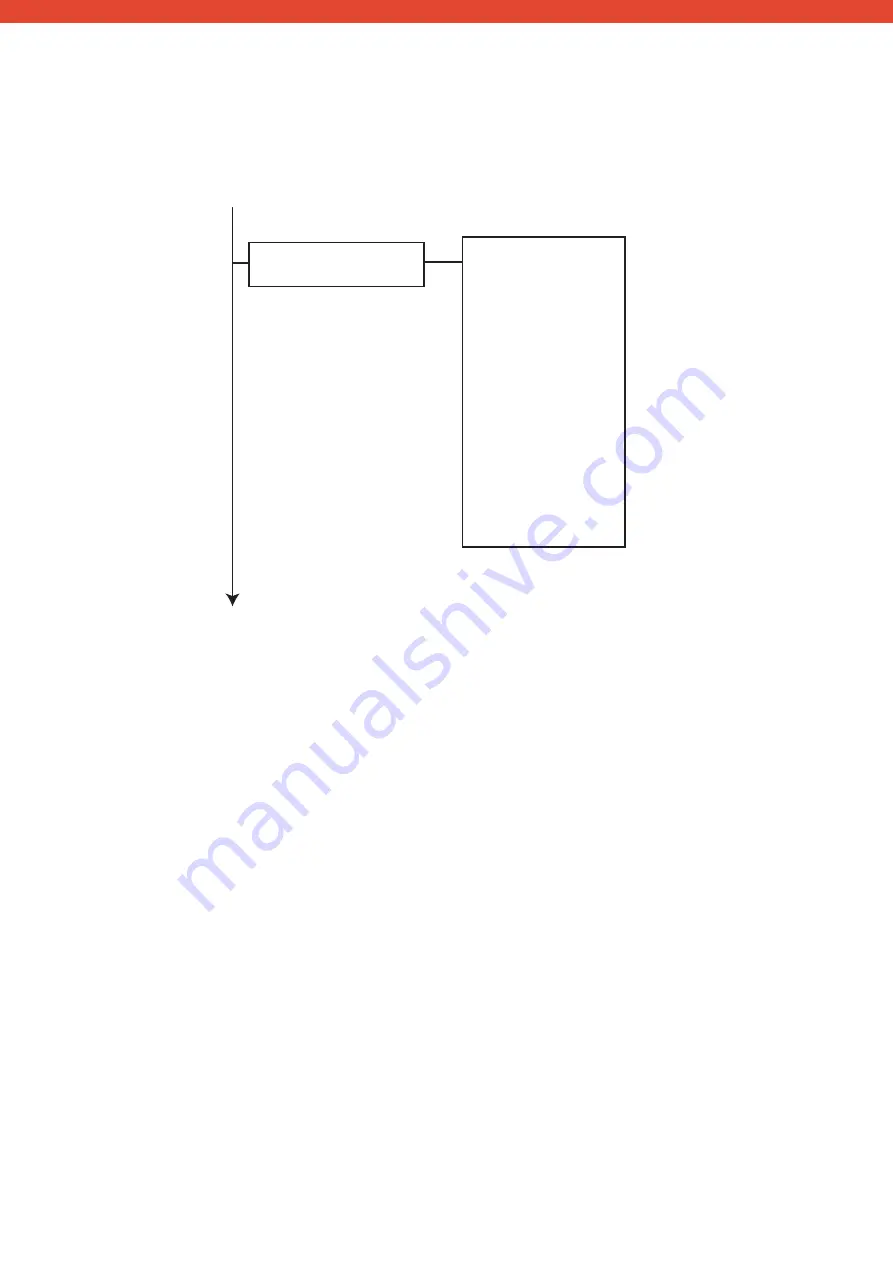 EMS SmartCell Programming Manual Download Page 72