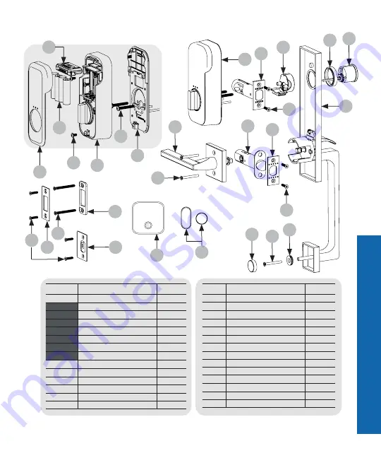 Emtek EMpowered Smart Lock Manual Download Page 43