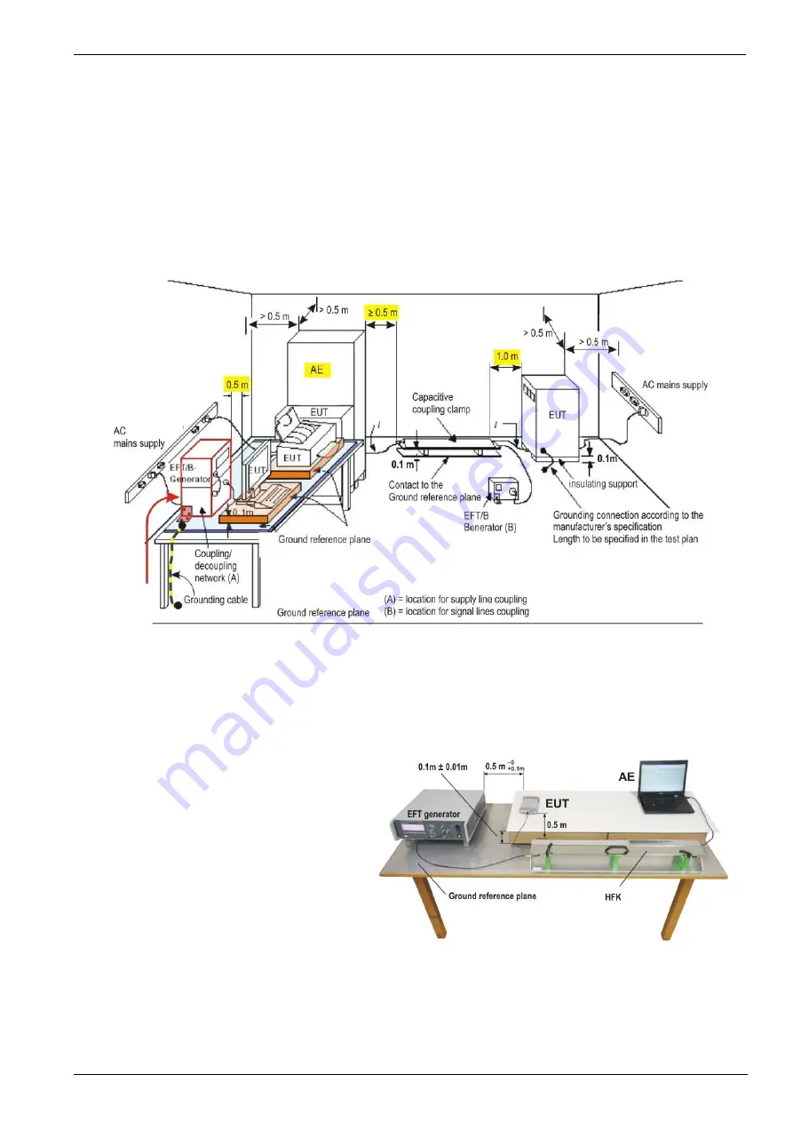 EMTEST UCS 500 N7 Manual Download Page 47