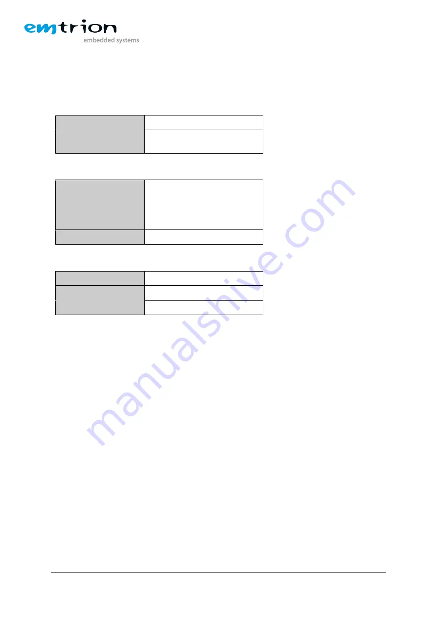 EMTRION emCON-MX8MM Hardware Manual Download Page 31