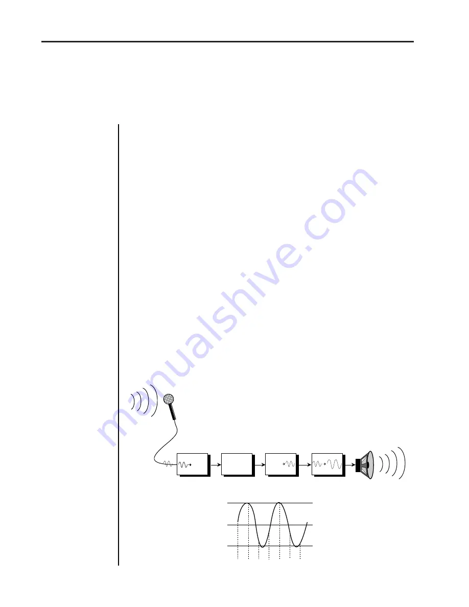 EMU procussion Operation Manual Download Page 32