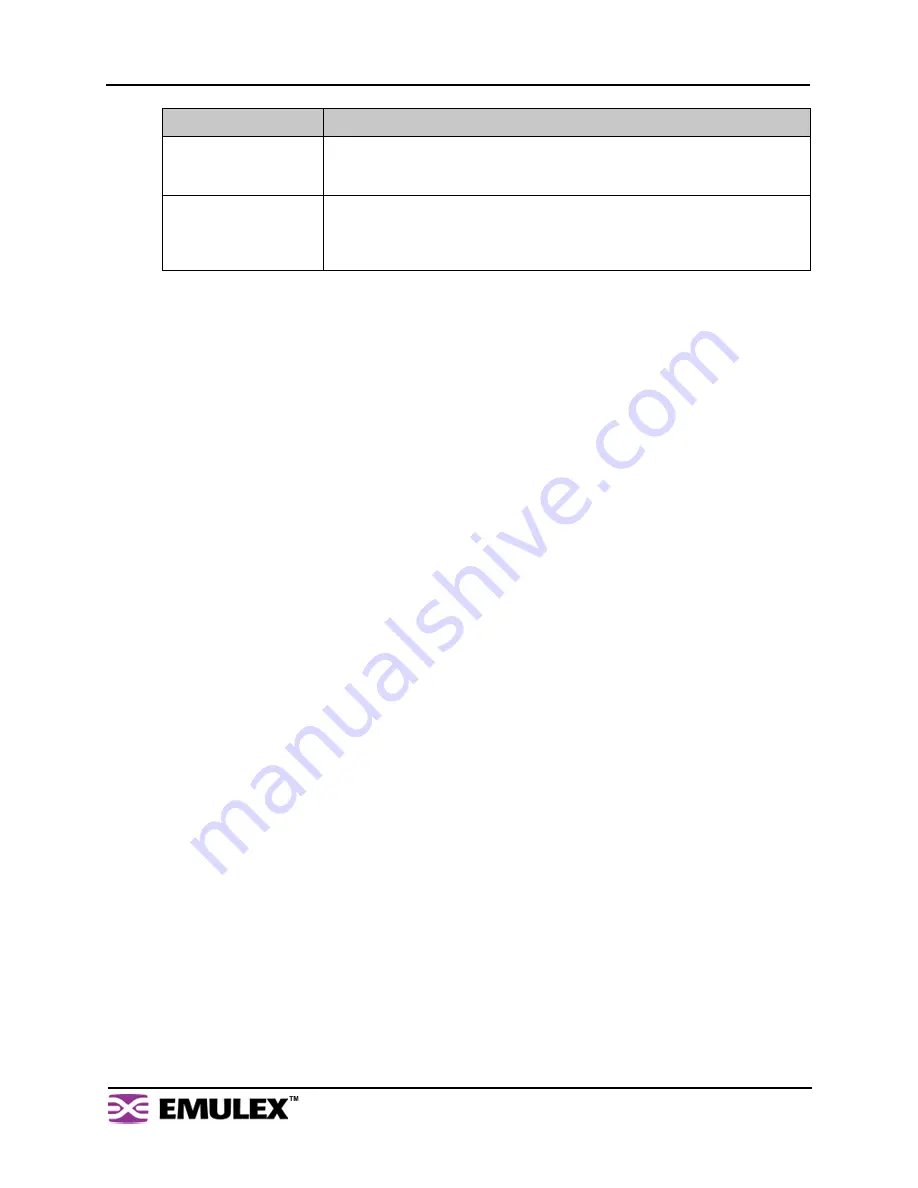 Emulex InSpeed 350 User Manual Download Page 57