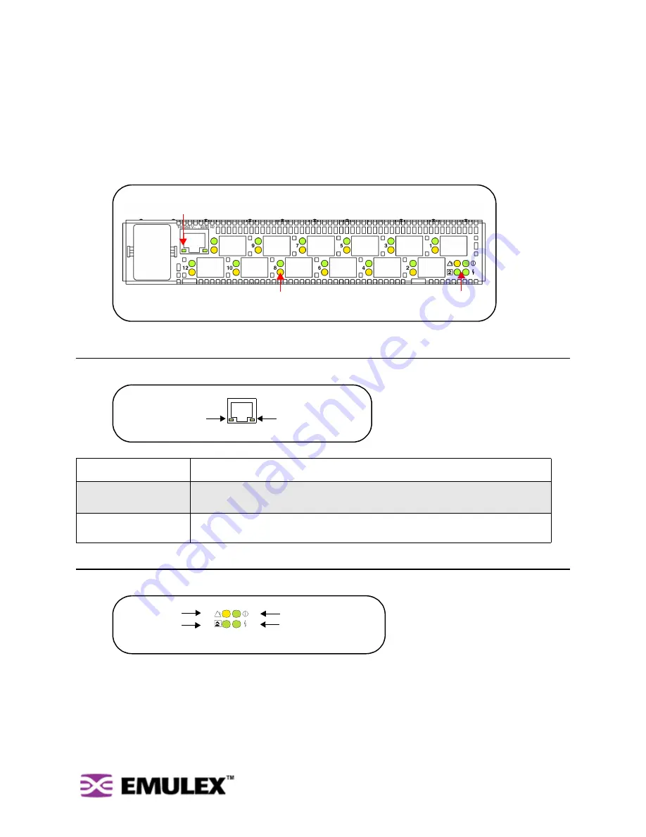 Emulex InSpeed 355 User Manual Download Page 12