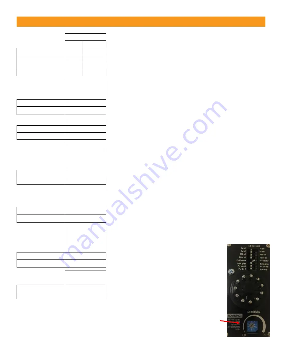 EMX Industries MVP D-TEK Instruction Manual Download Page 3