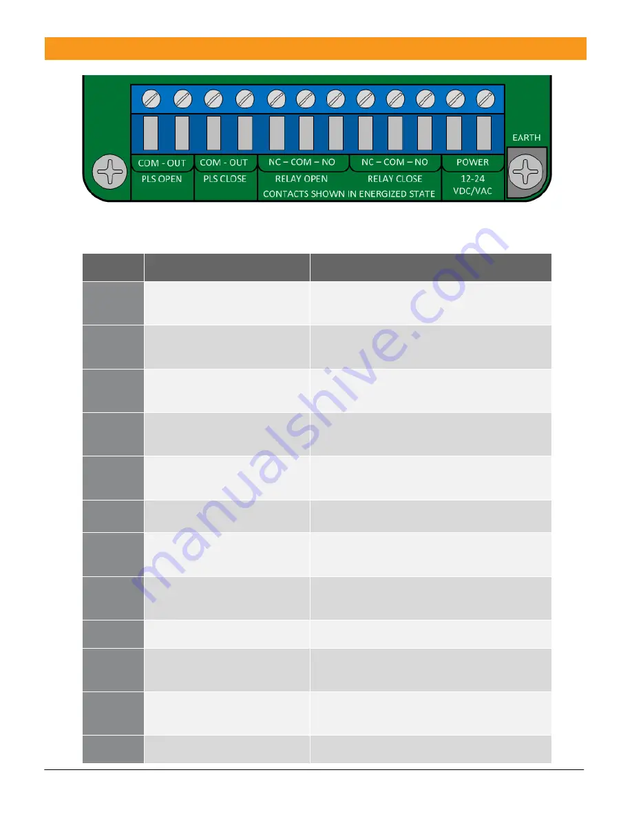 EMX Industries WEL-200 Series Operating Instructions Manual Download Page 8