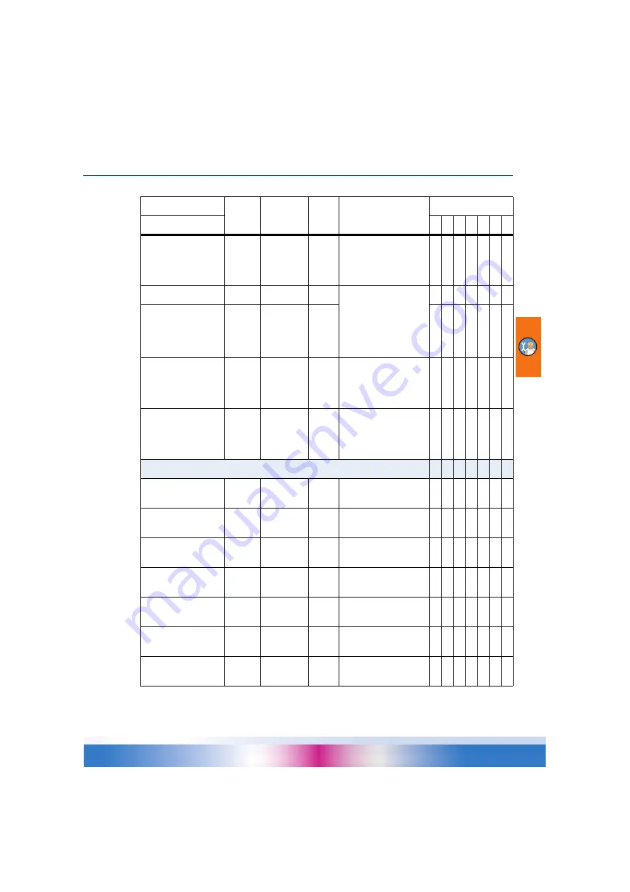 emz smart Stove Operating And Installation Instructions Download Page 69