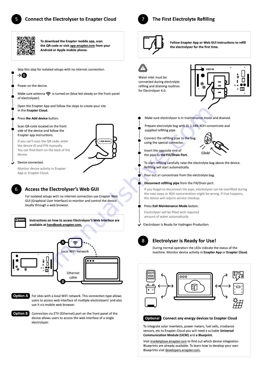 Enapter EL4.0 Quick Start Manual Download Page 2