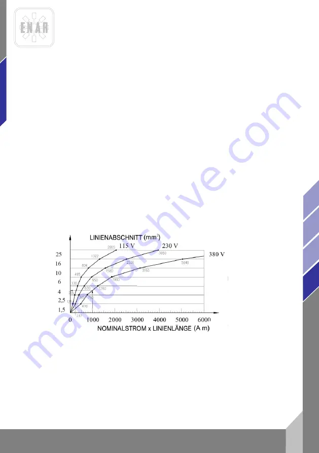 ENAR VEM 100 Instruction Manual Download Page 57