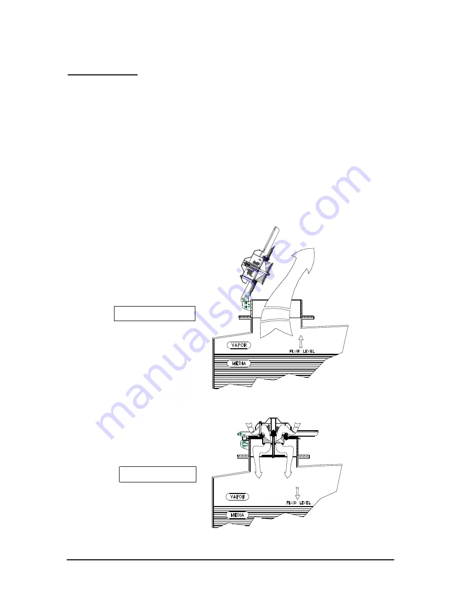 Enardo EPRV User Manual Download Page 5