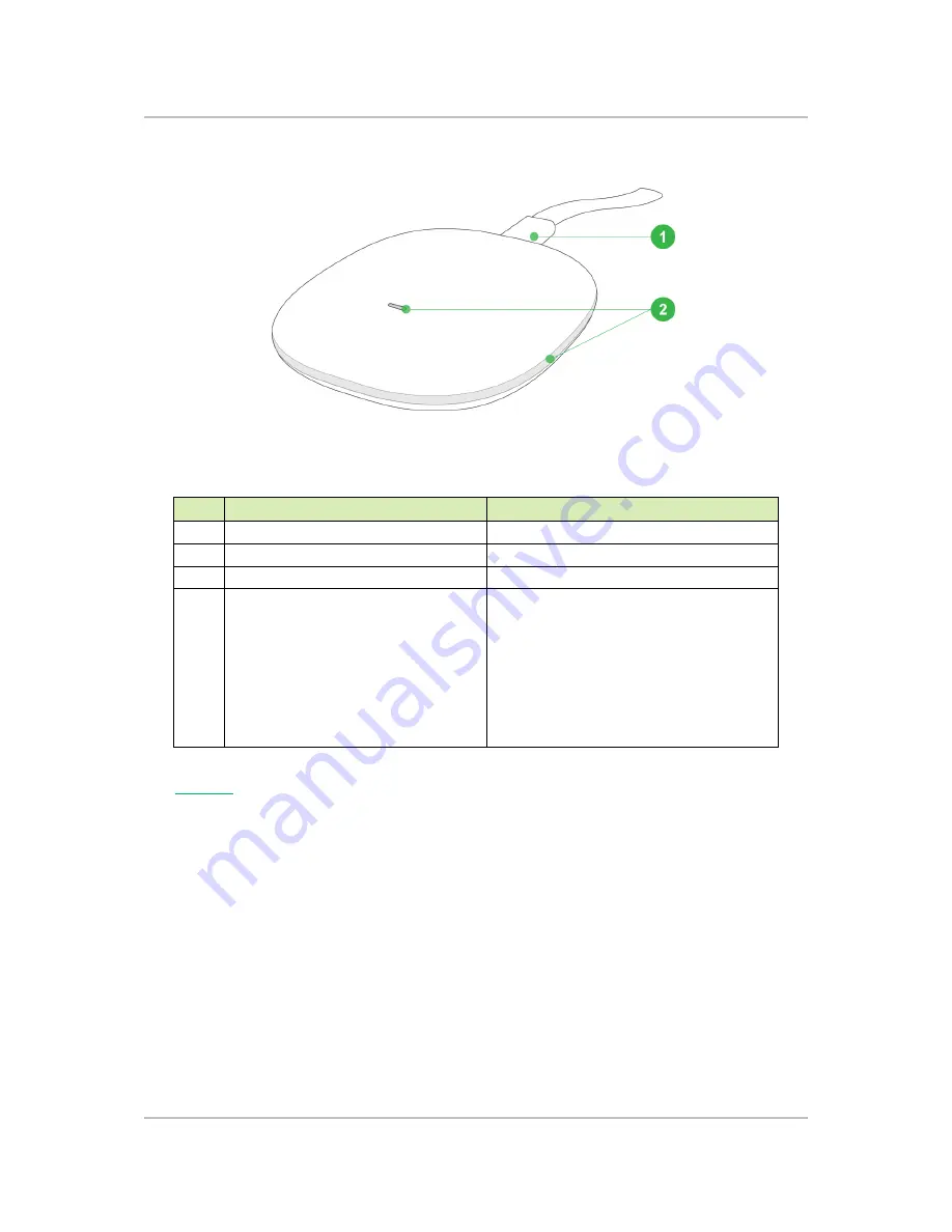 Enblink SS302 Скачать руководство пользователя страница 7