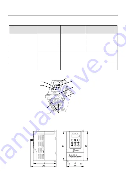 ENC EDS800 Series Скачать руководство пользователя страница 12