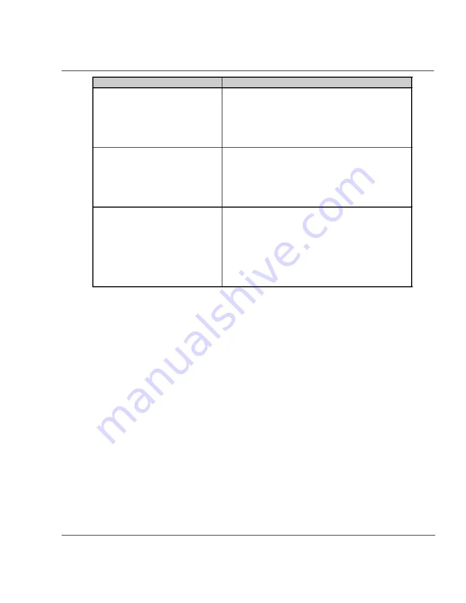 ENCAD 215319-1 User Manual Download Page 74