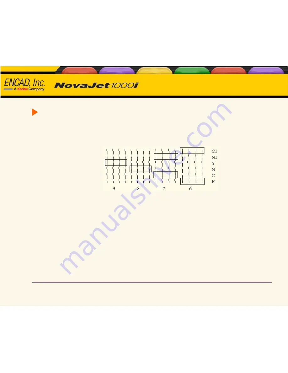 ENCAD Encad NovaJet 1000i Reference Manual Download Page 22