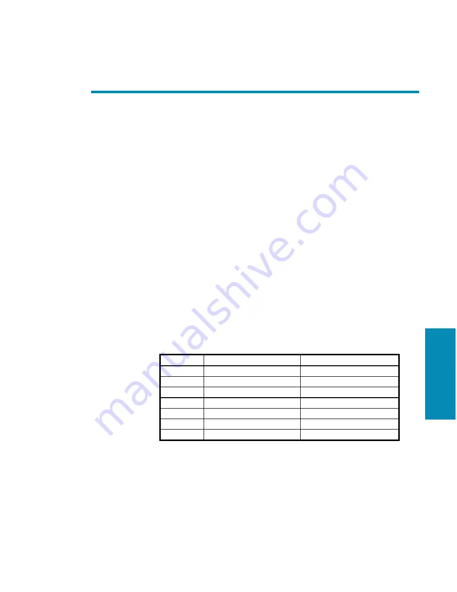 ENCAD NovaCut 24 User Manual Download Page 157