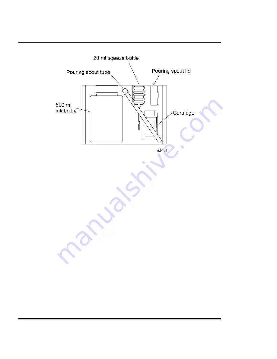 ENCAD NovaJet 4 User Manual Download Page 144