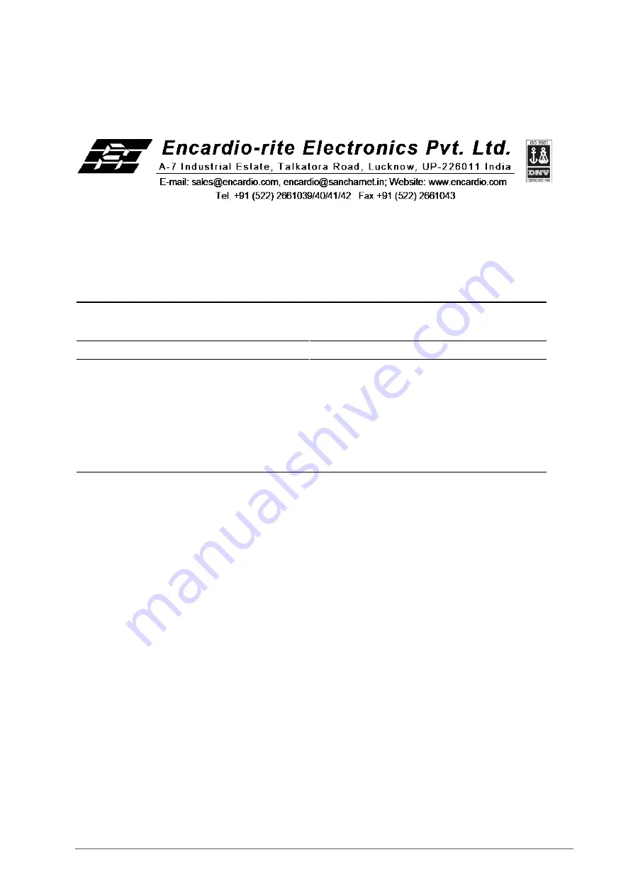 ENCARDIO RITE EDS-71P User Manual Download Page 13