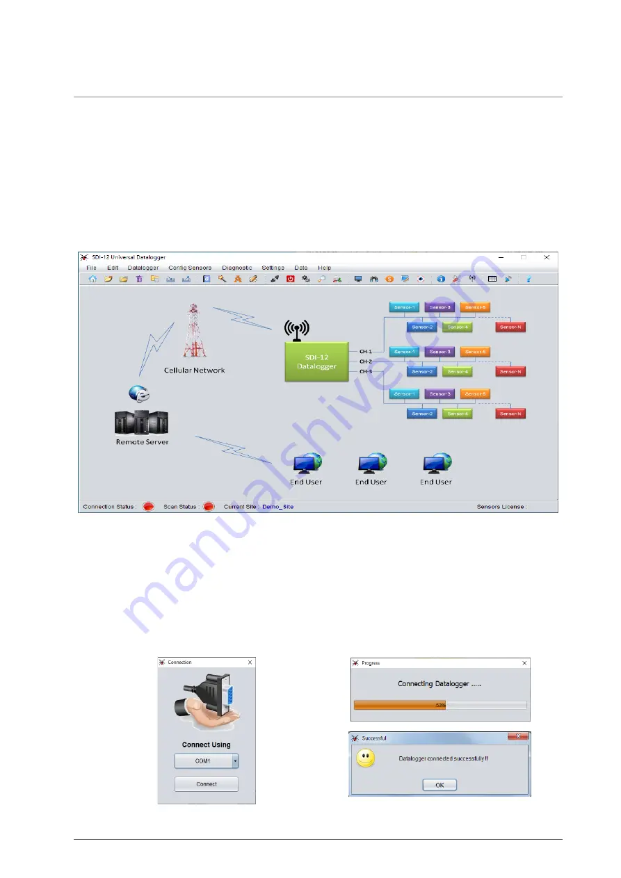 ENCARDIO RITE ESM-12S User Manual Download Page 15