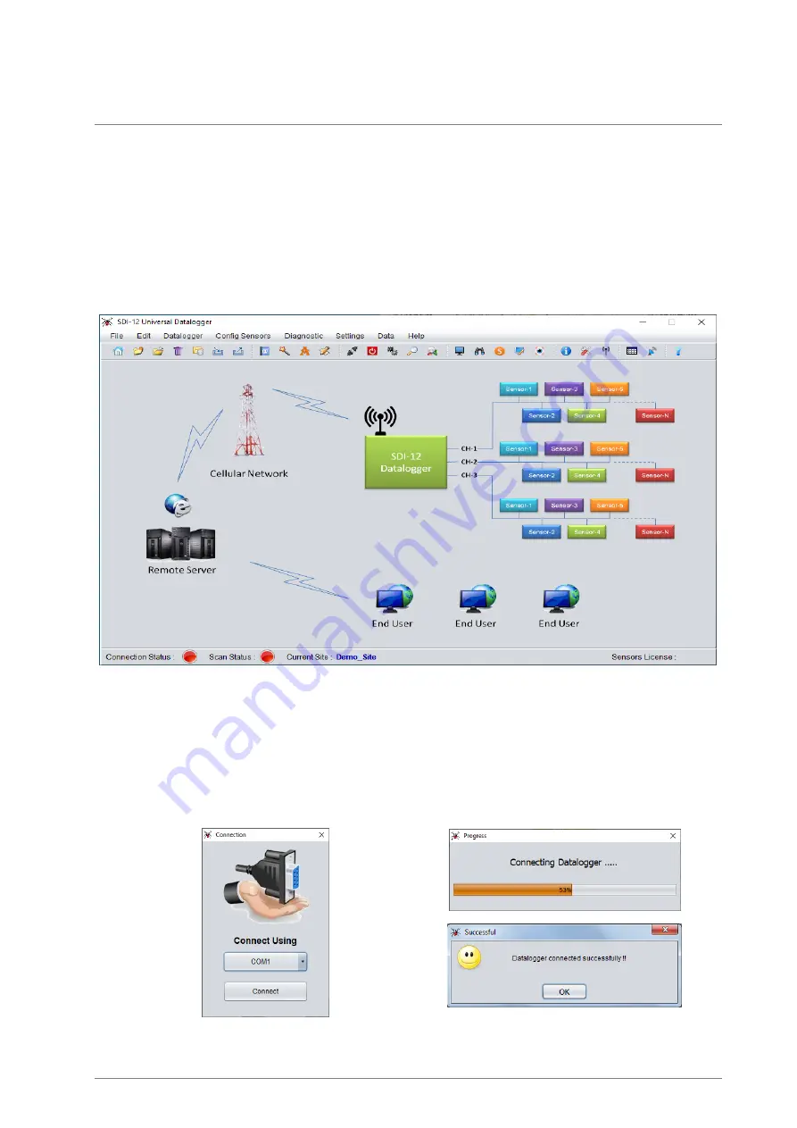 ENCARDIO RITE ESM-40S User Manual Download Page 19