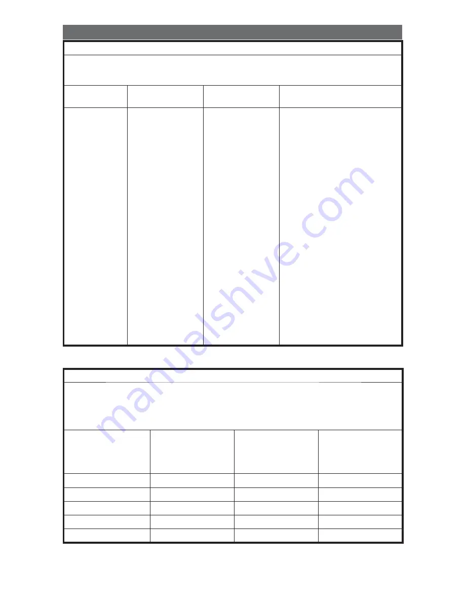 Encision AEM ENDSHIELD 2 EM200 Manual Download Page 41