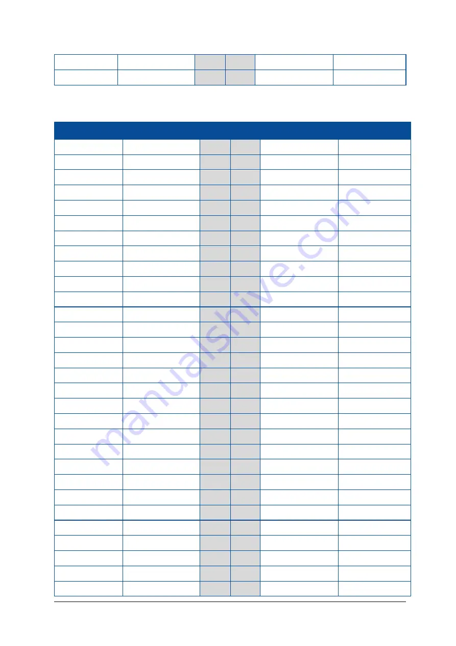 Enclustra MA-PM3-C-R3 User Manual Download Page 21