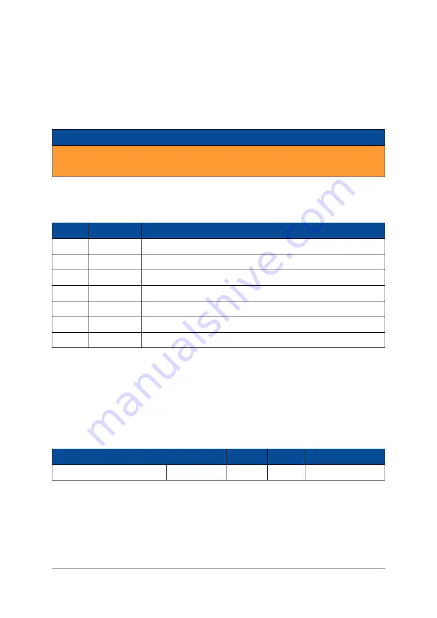 Enclustra ME-KX2-160-1C-D10 User Manual Download Page 42