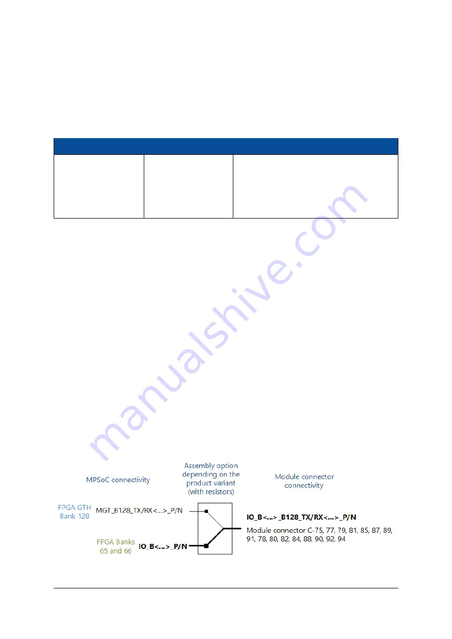 Enclustra ME-XU1-15EG-1E-D12E-G1 User Manual Download Page 21