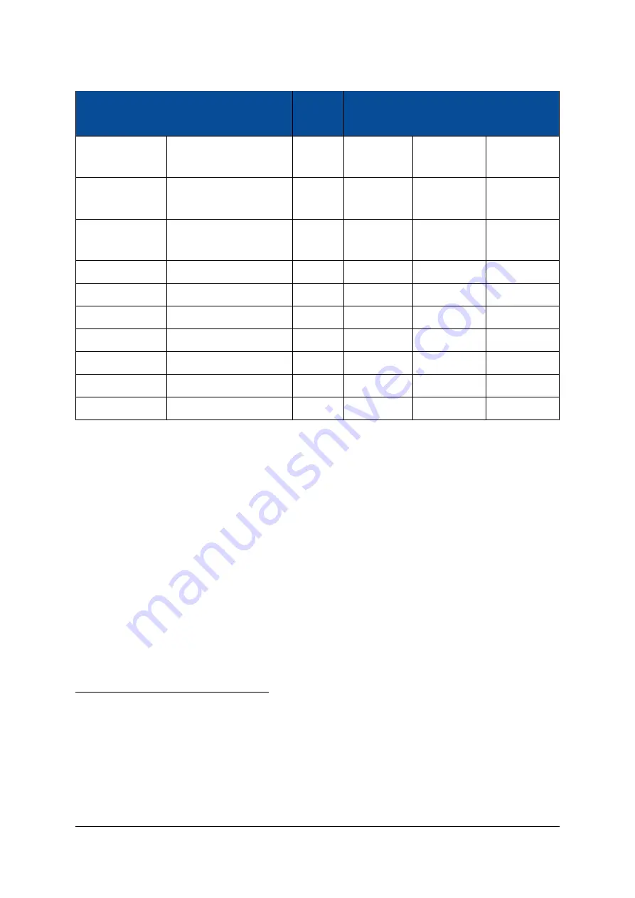 Enclustra ME-XU1-15EG-1E-D12E-G1 User Manual Download Page 31