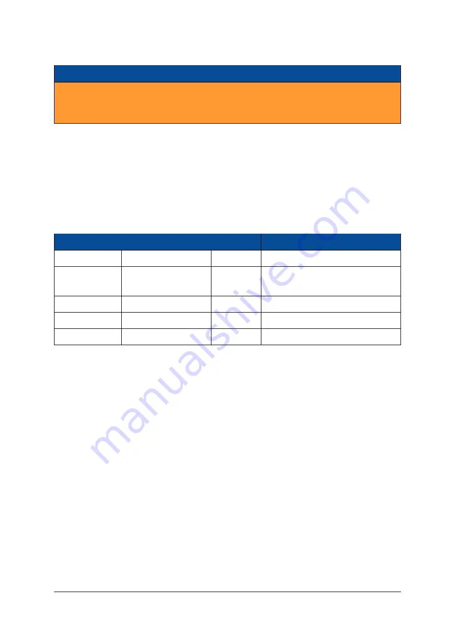 Enclustra ME-XU1-15EG-1E-D12E-G1 User Manual Download Page 35