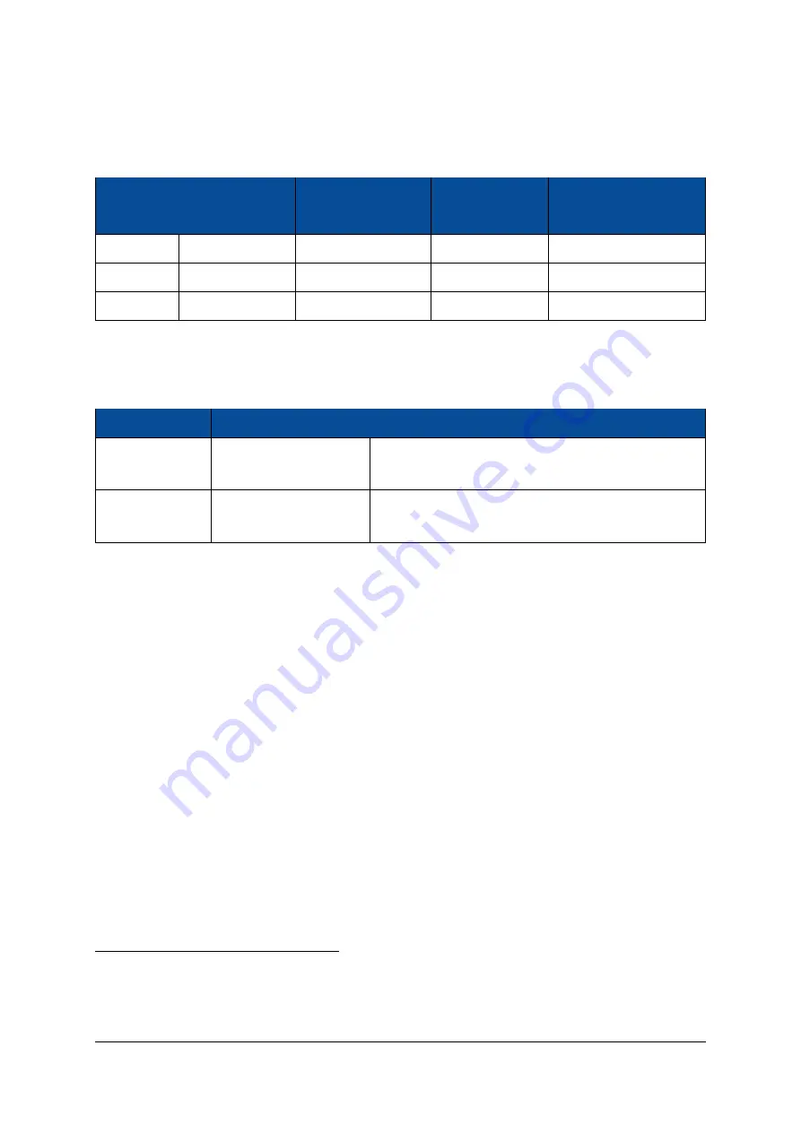 Enclustra ME-XU1-15EG-1E-D12E-G1 User Manual Download Page 37