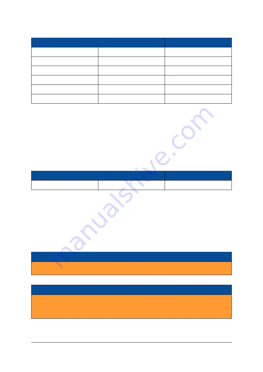 Enclustra ME-XU1-15EG-1E-D12E-G1 User Manual Download Page 44