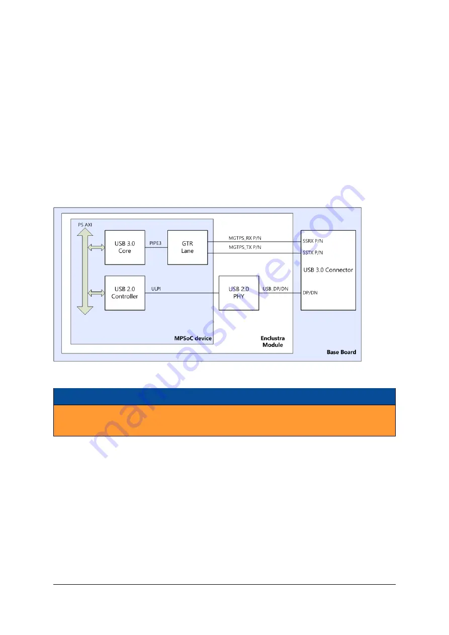 Enclustra ME-XU1-15EG-1E-D12E-G1 User Manual Download Page 45