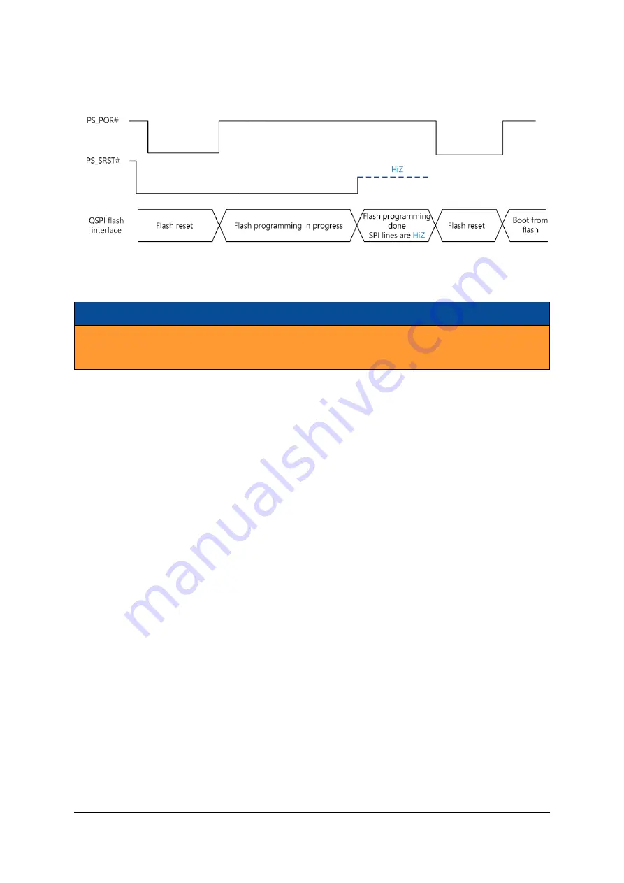 Enclustra ME-XU1-15EG-1E-D12E-G1 User Manual Download Page 56