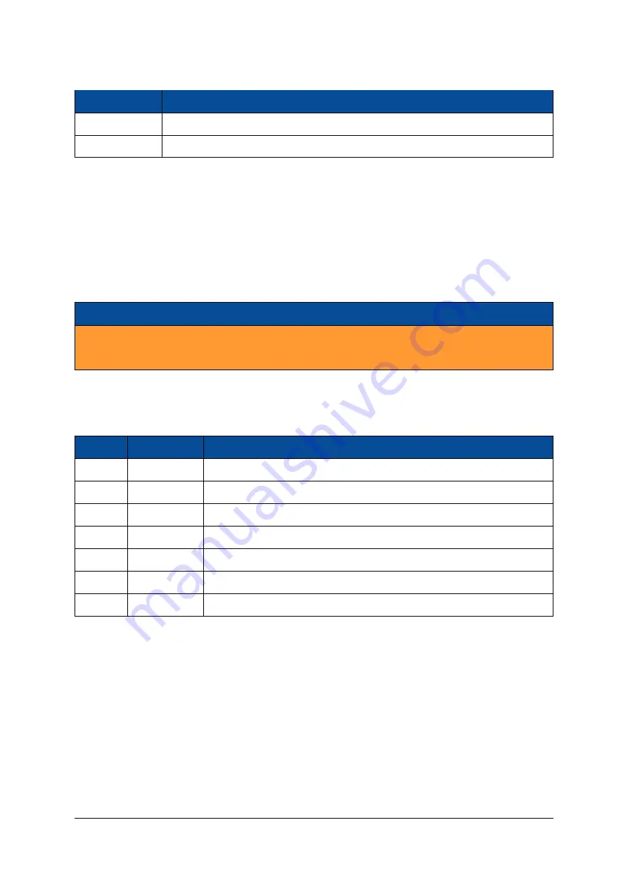 Enclustra ME-XU1-15EG-1E-D12E-G1 User Manual Download Page 58