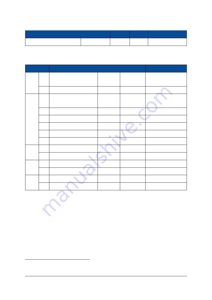 Enclustra ME-XU1-15EG-1E-D12E-G1 User Manual Download Page 59