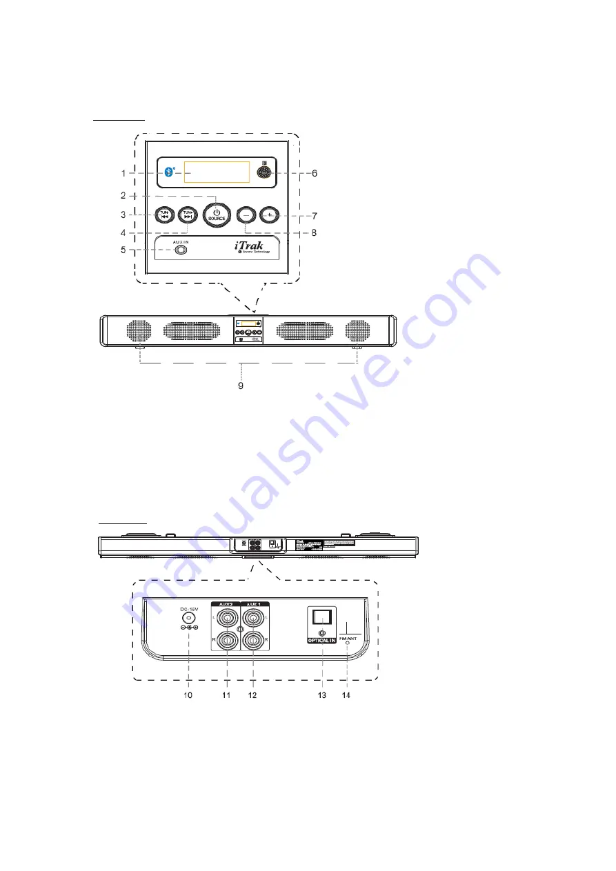 Encore Technology iTrak BT0218GBMO Owner'S Manual Download Page 3