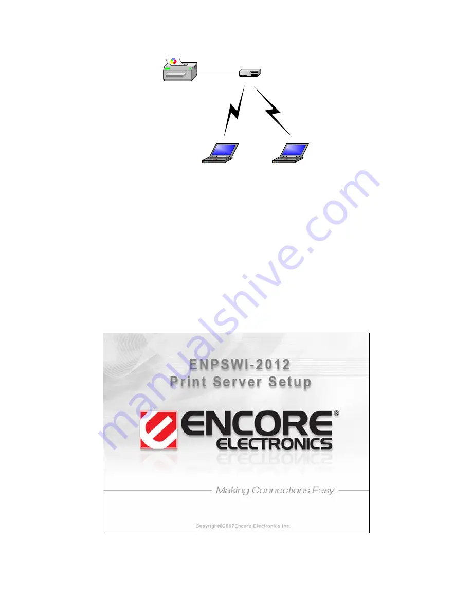 Encore 802.11GB WIRELESS PRINT SERVER - QUICK Quick Installation Manual Download Page 3