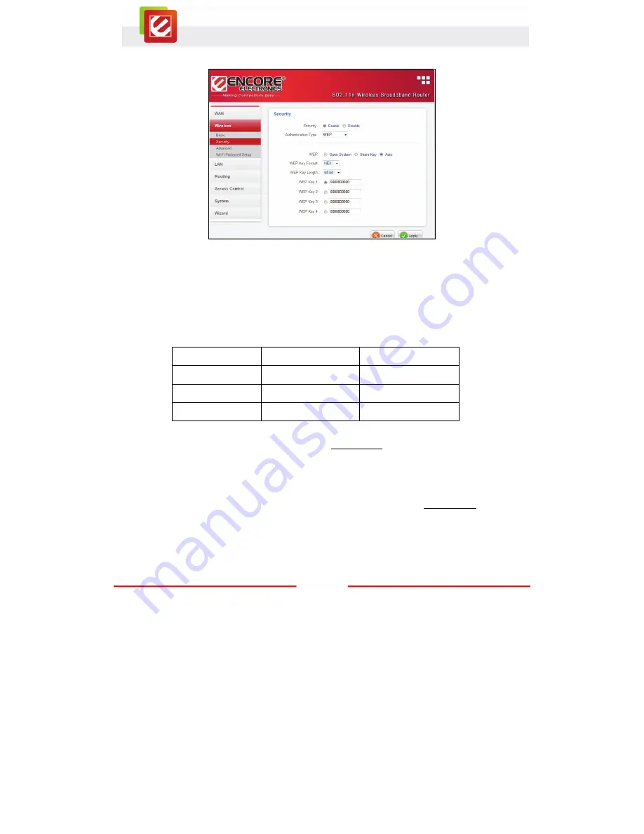 Encore ENHWI-1AN4x User Manual Download Page 24