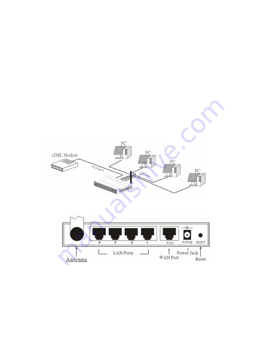 Encore ENHWI-SG Configuration Download Page 1