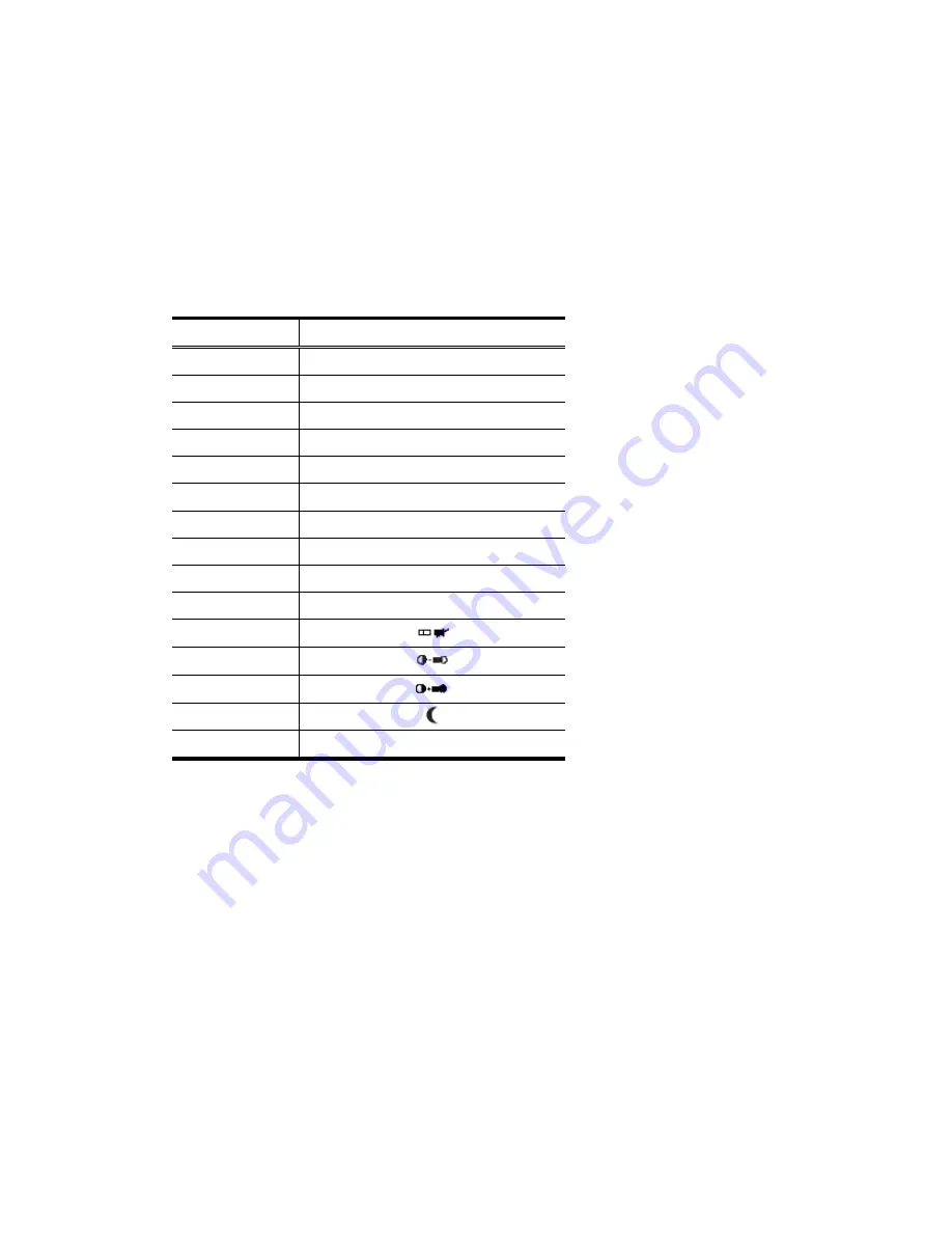 Encore ENKVM-USB User Manual Download Page 6