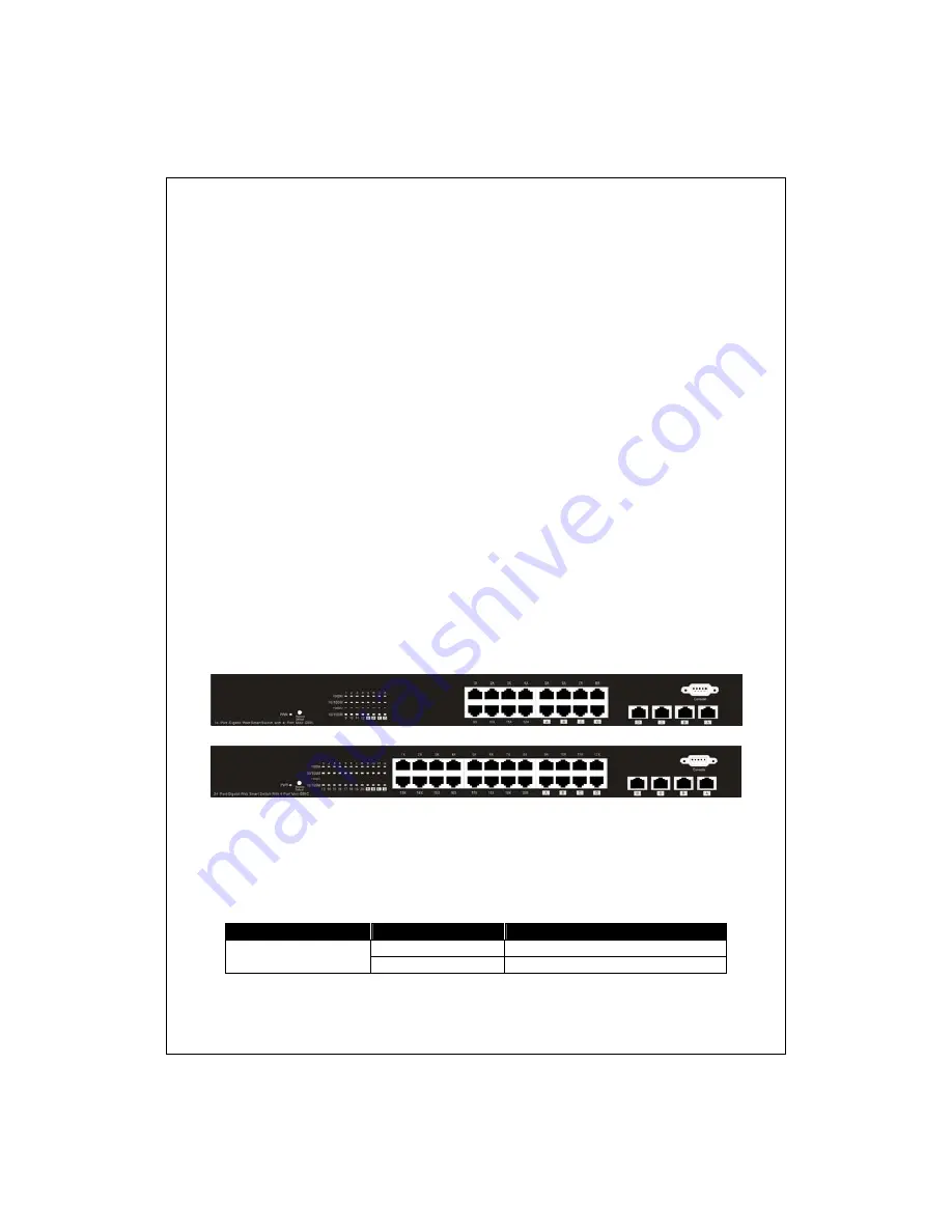 Encore ENMGS-24+4 User Manual Download Page 6