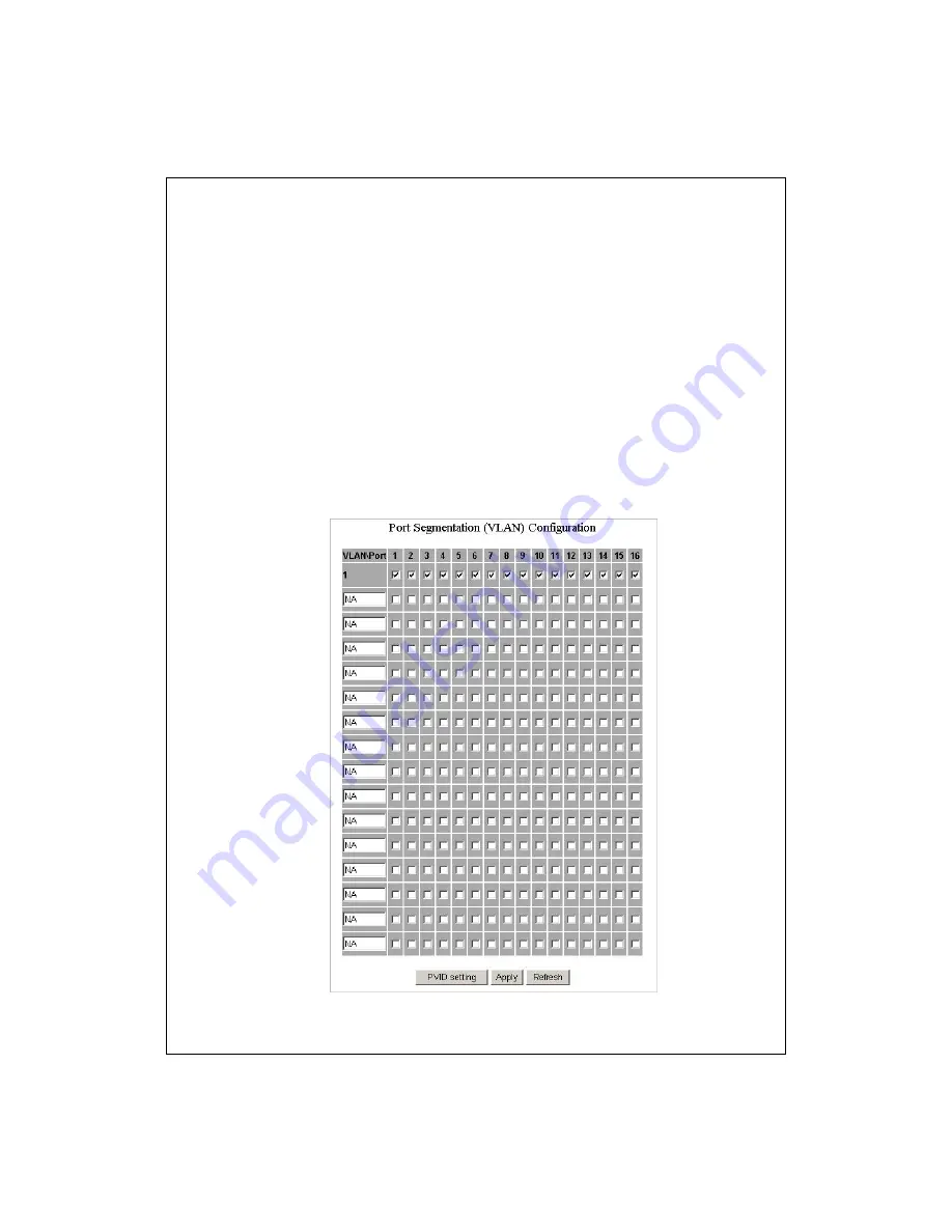 Encore ENMGS-24+4 User Manual Download Page 18