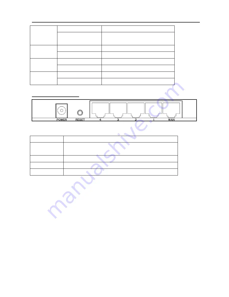 Encore ENRTR-514 User Manual Download Page 7