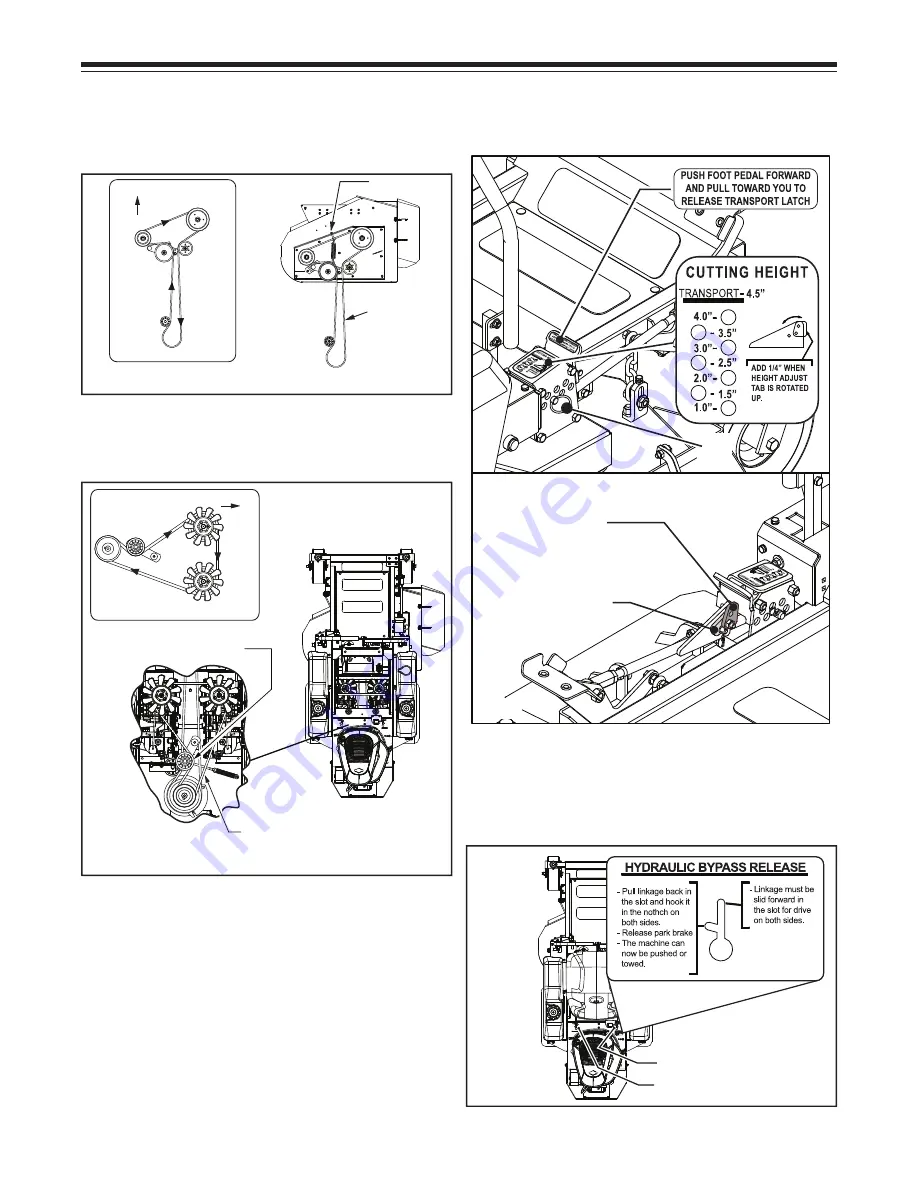 Encore F34B18 Operator'S Manual Download Page 11