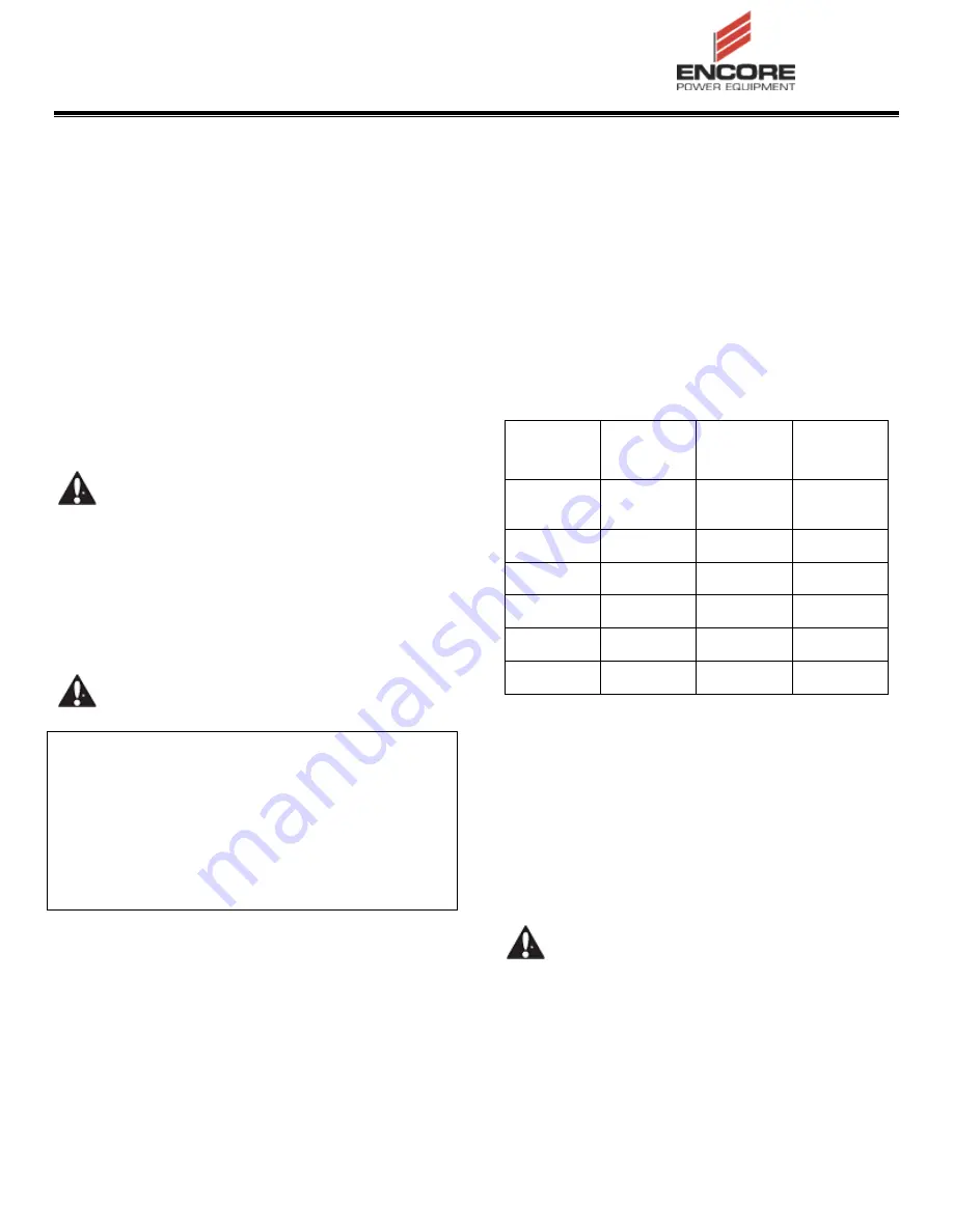 Encore Rage ER32FS600VL Operator'S Manual Download Page 26