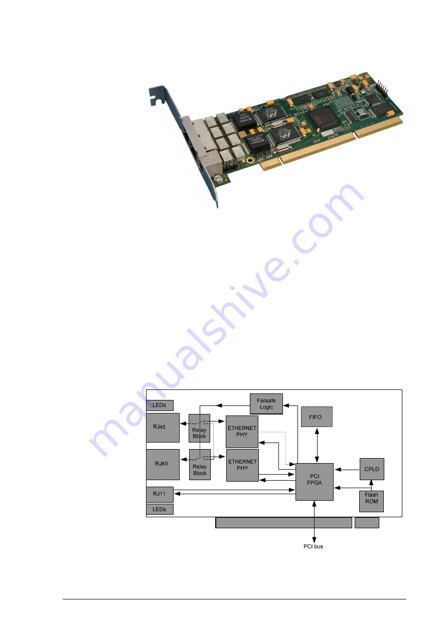 Endace DAG 3.7G Series User Manual Download Page 9