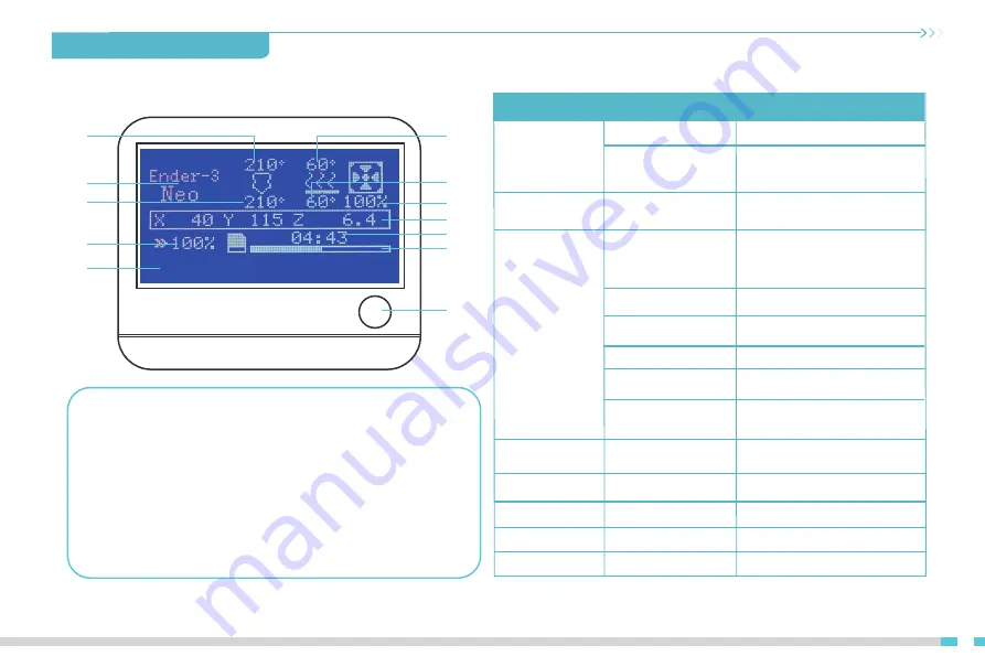 Ender 3 Neo User Manual Download Page 18