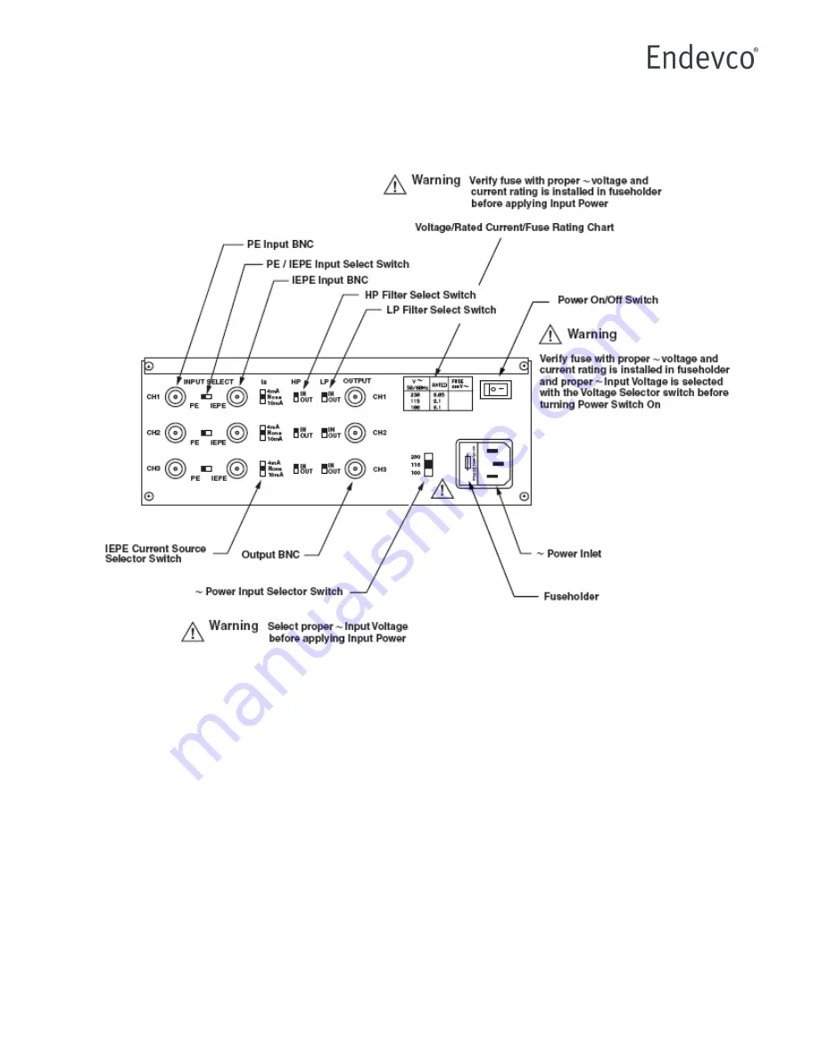 ENDEVCO 123 Instruction Manual Download Page 7