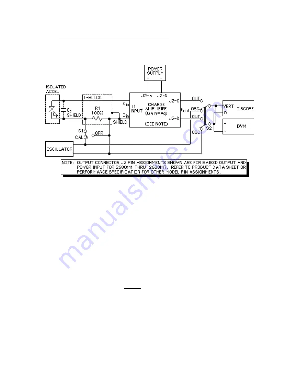 ENDEVCO 2680 Series Скачать руководство пользователя страница 11