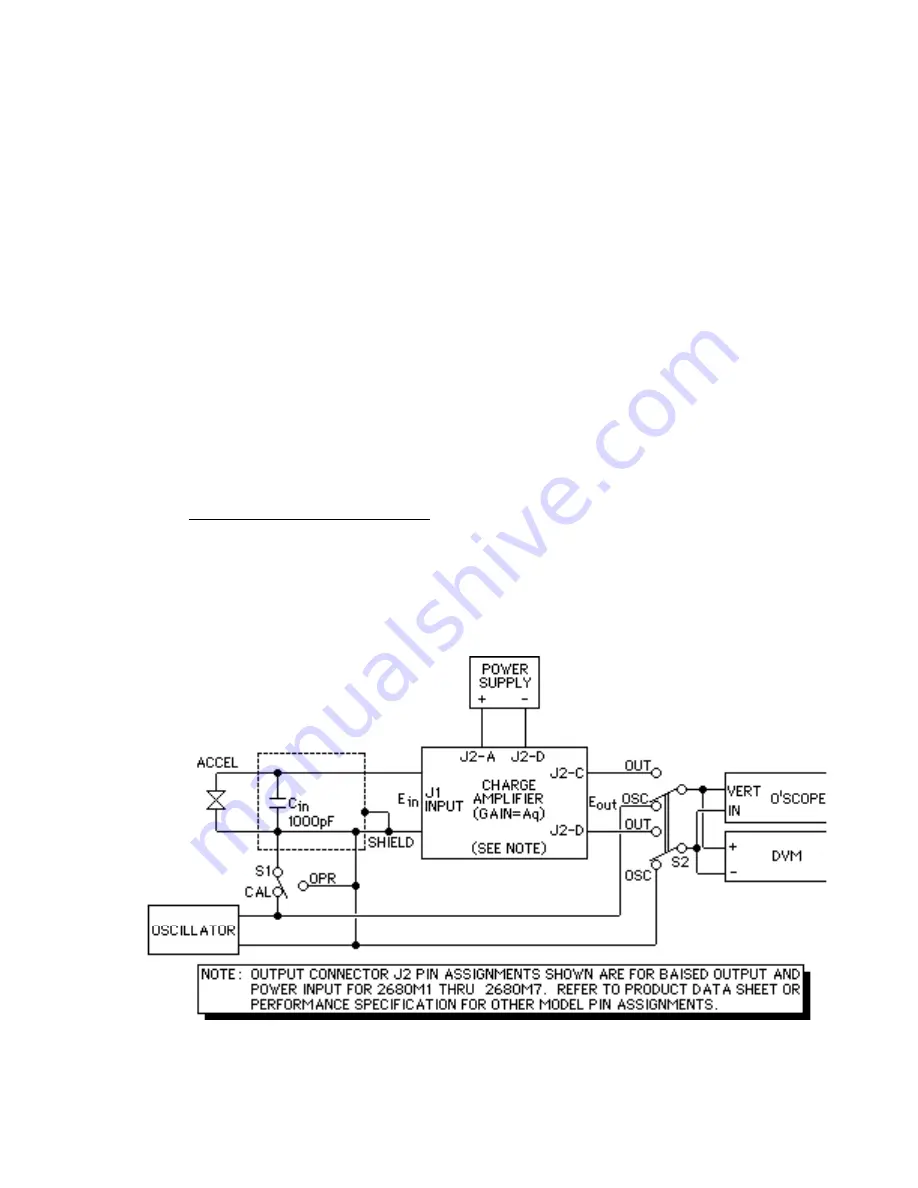 ENDEVCO 2680 Series Instruction Manual Download Page 12