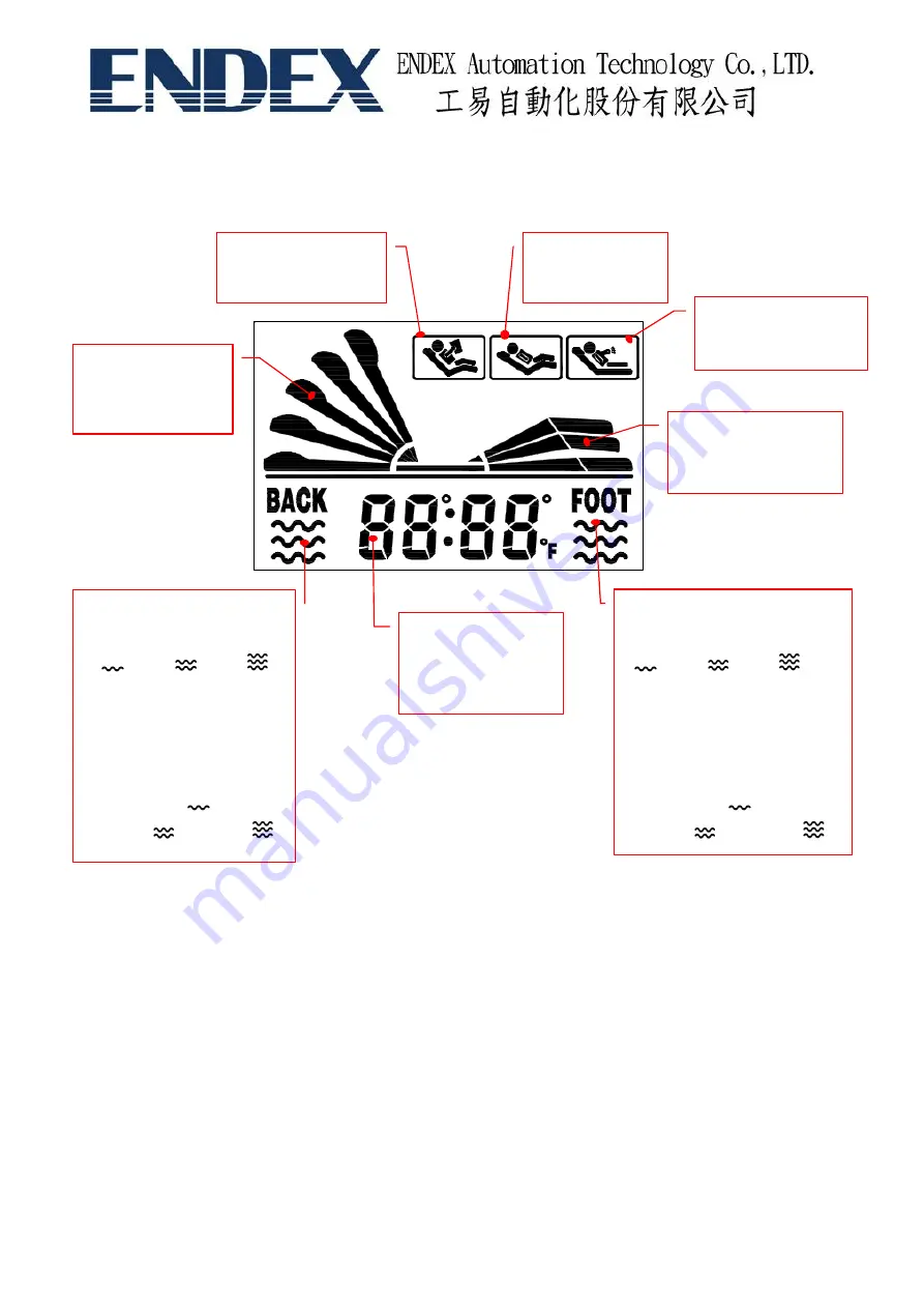 Endex HEB-JFHOMEBEDR-005 User Manual Download Page 3